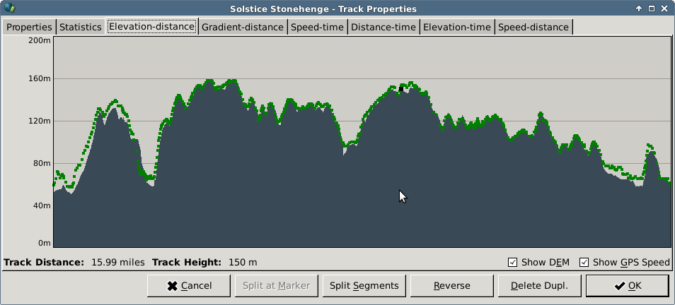 Elevation Distance Tab: Example